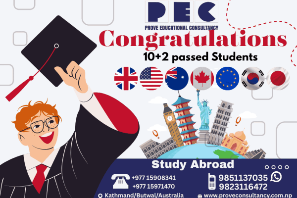 Congratulations 10+2 passed student